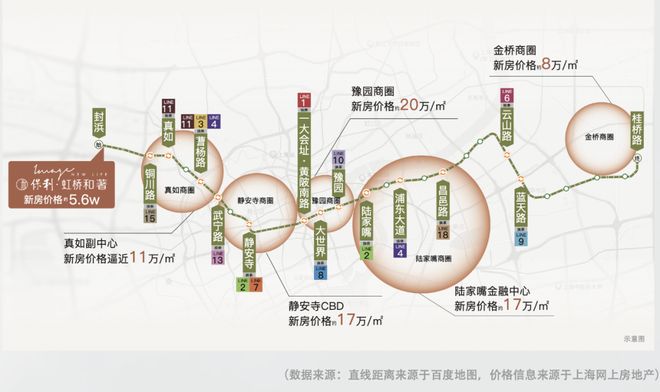 处发布：虹桥和著韧性中见新机嘉定好房—保利虹桥和著售楼(图12)