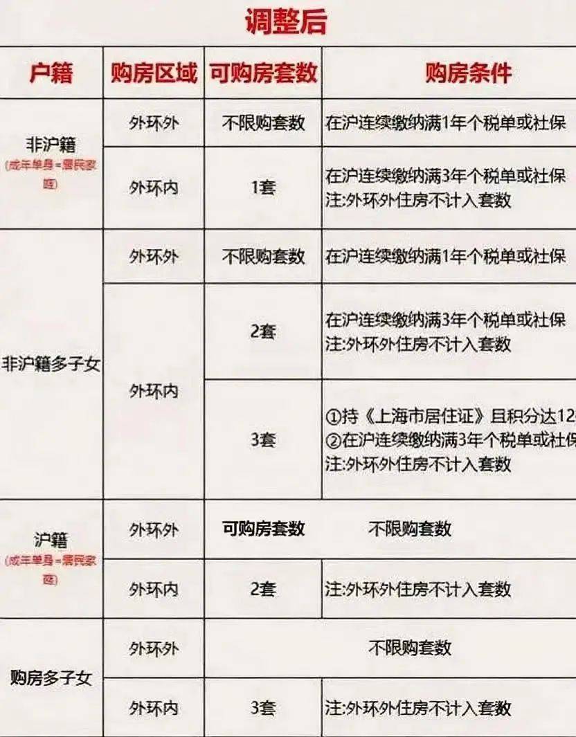 科→首页网站→处楼盘介绍→详情→百科→24小时热线欢迎您保利虹桥和著售楼处电话→售楼中心电话→保利虹桥和著楼盘百(图14)