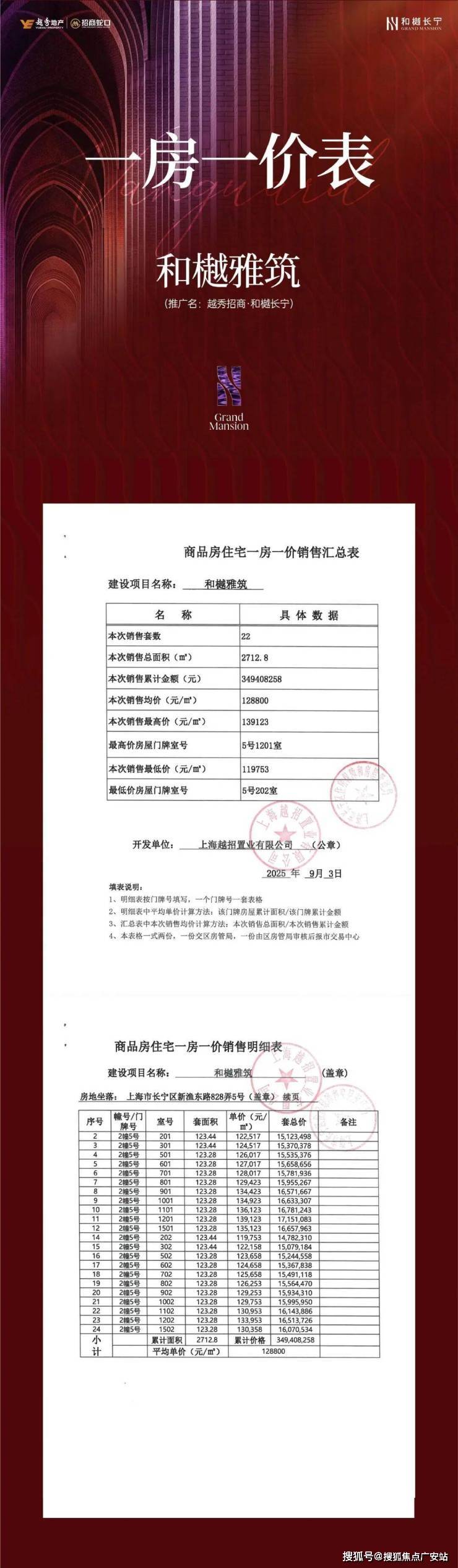 电话-电话地址-价格-户型-小区环境-楼盘详情-交房时间-周边配套和樾长宁(和樾长宁营销中心)首页网站-销售中心(售楼处)-售楼处(图7)