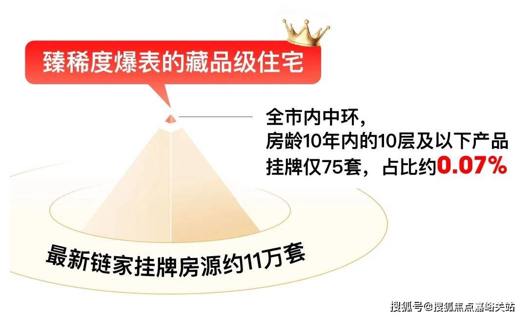 您-小区环境-户型-地址-楼盘详情-周边配套-售楼处电话-交房时间西派海上(西派海上售楼处)首页网站-销售中心(营销中心)-楼盘欢迎(图9)